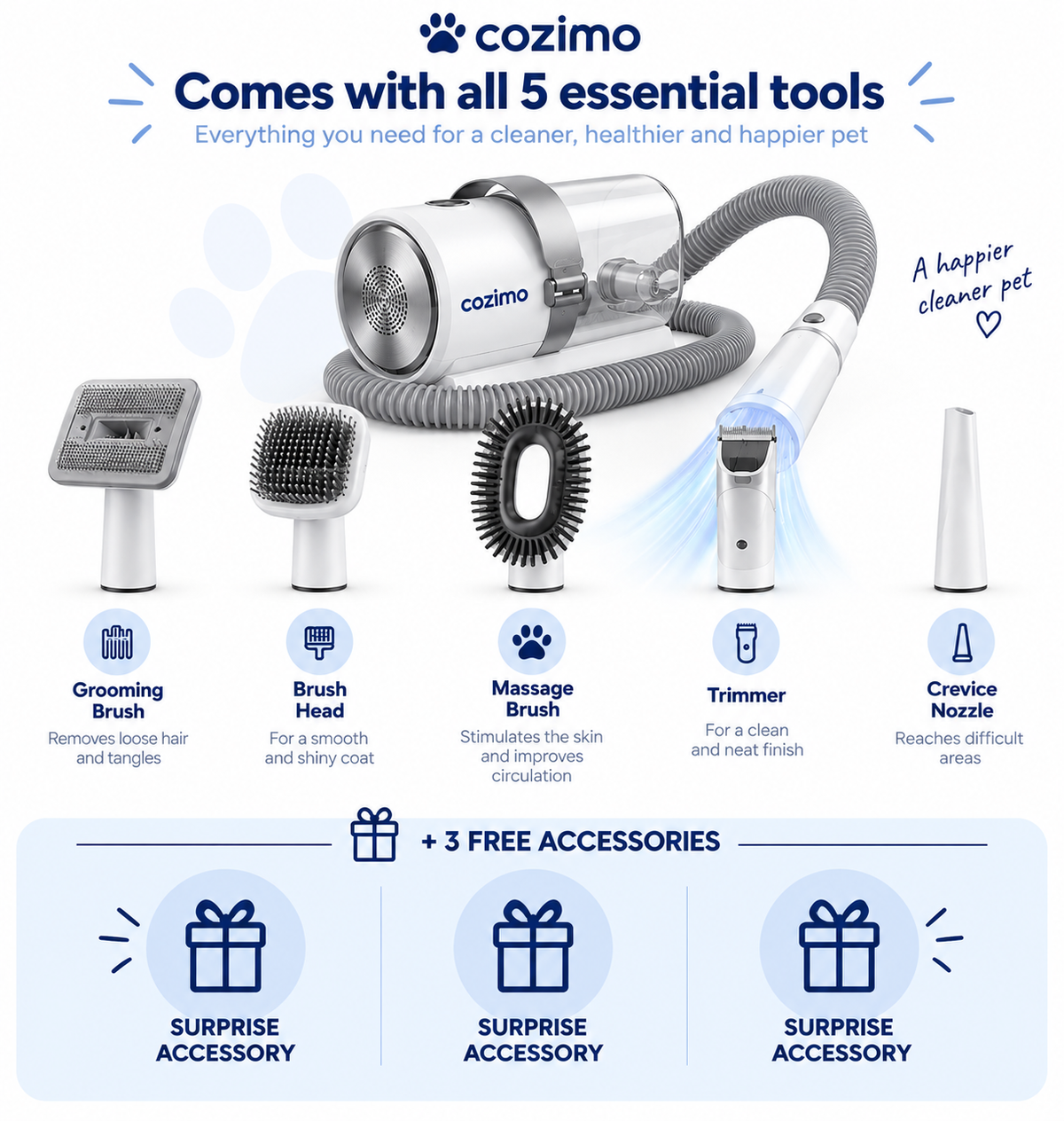 Pet Grooming Vacuum Kit – 5-in-1
